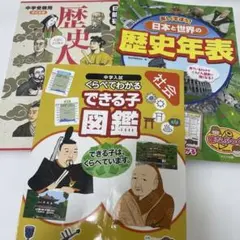 ムック まとめ売り - メルカリ