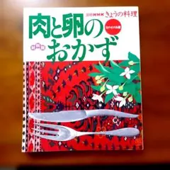 24263077　肉と卵のおかず 材料別