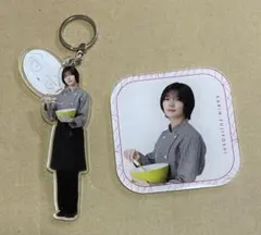 Item thumbnail for item bfd3f28a-c09c-49df-a840-658ff262174d