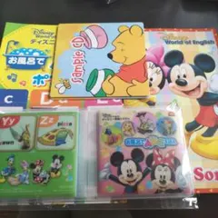 Item thumbnail for item e6297f6d-a2ee-4395-9028-9187559cb2b6