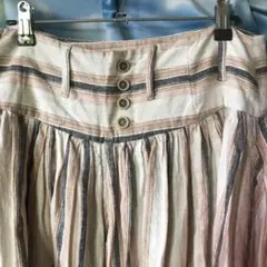 ナチュラルランドリー　のブランド名をお借りしています。のサムネイル