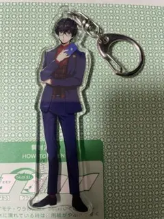 Item thumbnail for item 950db2c1-d69d-4d01-88e0-61bbd127cc33