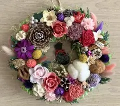 Item thumbnail for item 45147a72-7cf3-4134-995c-4024c742c421