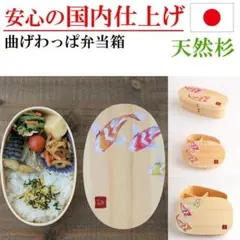 Item thumbnail for item b06b2cdd-84f5-44cd-91c2-405f1eb4bf91