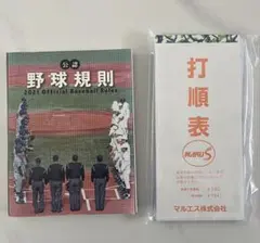 Item thumbnail for item 6aa11edf-af0b-46d8-8a08-db2f60a72cc3