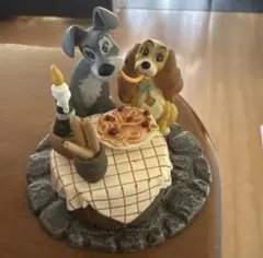 2025年最新】わんわん物語 フィギュアの人気アイテム - メルカリ