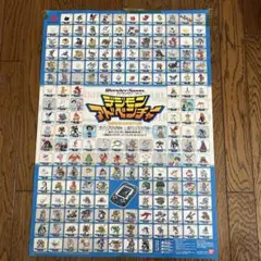 デジモンアドベンチャー02 キャンペーンポスター 非売品 - メルカリ