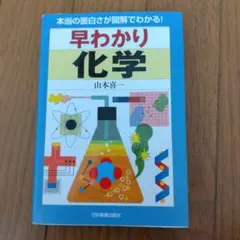 Item thumbnail for item f9c3344d-77d9-4308-8dc3-33284fa89eb4