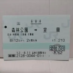 犬ふらい様 リクエスト 3点 まとめ商品