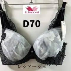 Item thumbnail for item 9099ed3a-d1e2-4c2d-8d55-341f3a7bffec