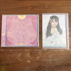 Item thumbnail for item 8a94115b-84a5-447c-b2c9-37e6a3de722b