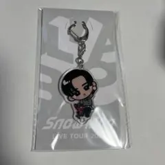 Item thumbnail for item 17e337c0-0805-42c6-965f-8e4c1790ddf0