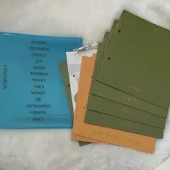 SEVENTEEN ヘンガレ ポスカ ヒポチ・パフォチセット - メルカリ