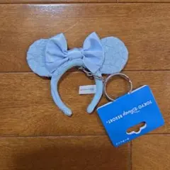 Item thumbnail for item 0fc80b35-57a9-4b2d-b207-8f8f9f6663f2