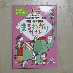 Item thumbnail for item 7877f756-a26c-4b39-a160-98f936d3206a