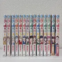 Item thumbnail for item d507612c-5918-42ae-b54d-ec8438ffb53a