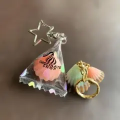 Item thumbnail for item 7b54c7a5-007f-4f24-8251-4d2f54f7617b