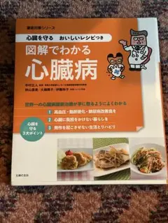 図解でわかる心臓病