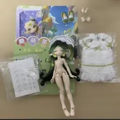 Item thumbnail for item 1a8c6912-d037-40a8-839f-c435320e001e