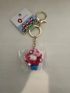 Item thumbnail for item f1c91193-66a5-4fd6-b9e9-3b2d81649af8