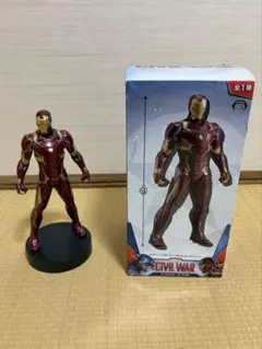 MARVEL アイアンマン フィギュア アメコミ