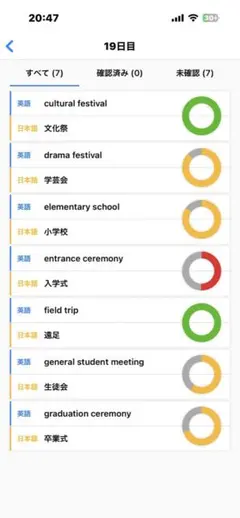 Apple純正 Lightning-3.5mm ヘッドフォンジャックアダプタ