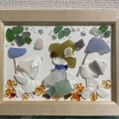 Item thumbnail for item 3dd31b6c-b663-4f8b-b1dd-bf83d73b7adf