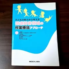 Item thumbnail for item 962bae69-adc9-4087-946e-48c20c595ec4