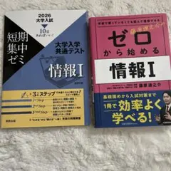 Item thumbnail for item 7f28557e-7945-4a5e-bc2d-b5bec41863b2