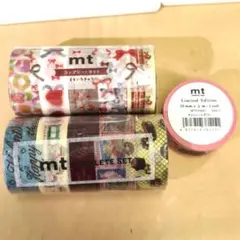 mt STORE AT KICHIJOJI LOFT 限定マステ