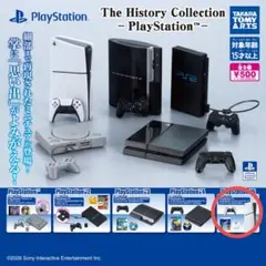 さ*く様 The History Collection -PlayStation