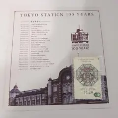 2026年最新】東京駅100周年スイカの人気アイテム - メルカリ