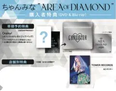 ちゃんみな グッズセット ちゃんみな グッズセット - メルカリ