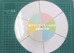 Item thumbnail for item ca25295f-ed10-4d02-beb4-36045c4dc078