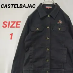 Item thumbnail for item 21092566-eda7-4c49-a389-a3a9ec1c822b