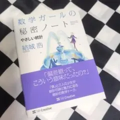 こまめ様 リクエスト 2点 まとめ商品
