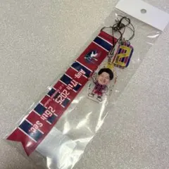 ファジアーノ岡山　柏レイソル　マッチデーボンフィン　立田悠悟選手