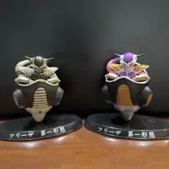 Item thumbnail for item 3347cd9f-54b3-4458-a05e-6effe9ddd7ee