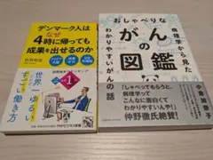 ★ユキノリン様専用ページ★