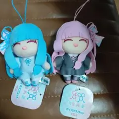 Item thumbnail for item b7f5b760-8c69-456c-bc50-5859dd33b6f6