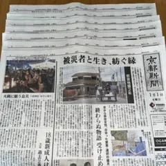 Item thumbnail for item 2f8952fa-fad3-47e7-9c0a-b640fef0b7b2