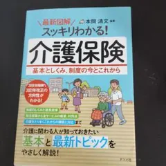 介護保険 基本としくみ 制度のサムネイル