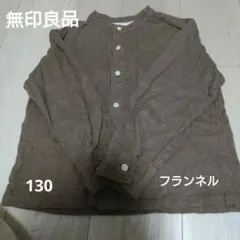 チェック バンドカラー