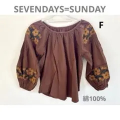 Item thumbnail for item 5b99e47f-807d-40a1-8ed1-3c5e086d1540