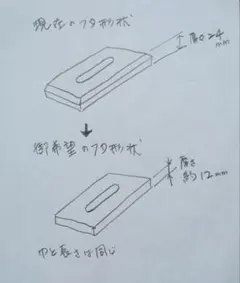 ちぇる様専用ページ