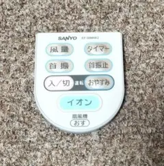 Item thumbnail for item b1d5dc74-84d8-4f25-b45f-70ca2143d06a