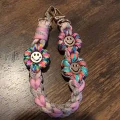 Item thumbnail for item 88c293d0-9f83-4b74-917d-066465825ff6