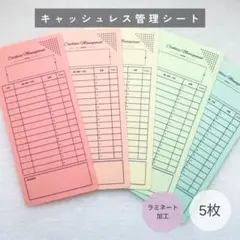 ミント様 リクエスト 3点 まとめ商品