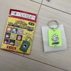 Item thumbnail for item b8e4b360-1b08-4cdf-85be-91579f5a8596