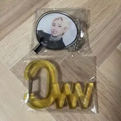 Item thumbnail for item 68df762c-ab36-4838-863e-e8e9e3afb461